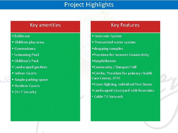 Project Highlights Key amenities Key Features • Clubhouse • Intercom System • Children play