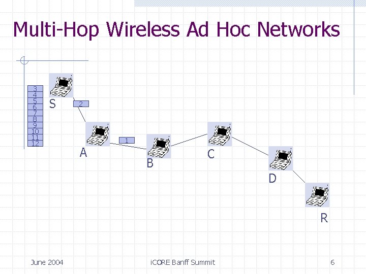 A Bidirectional Multichannel MAC Protocol for Multihop Wireless