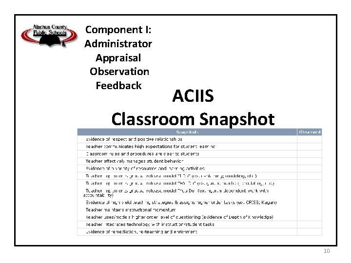 Component I: Administrator Appraisal Observation Feedback ACIIS Classroom Snapshot 10 