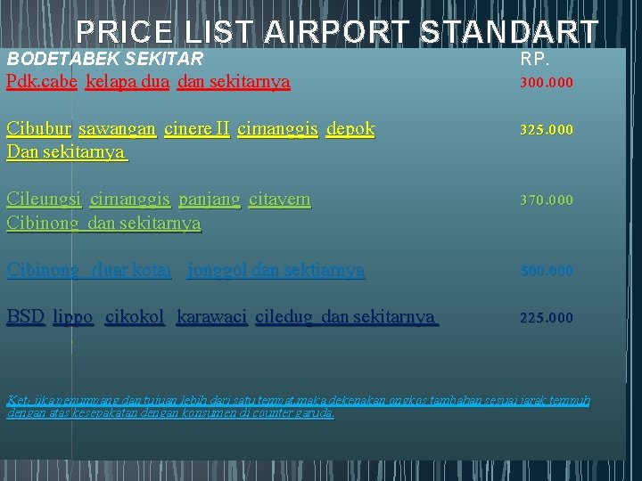 PRICE LIST AIRPORT STANDART BODETABEK SEKITAR RP. Pdk. cabe kelapa dua dan sekitarnya 300.