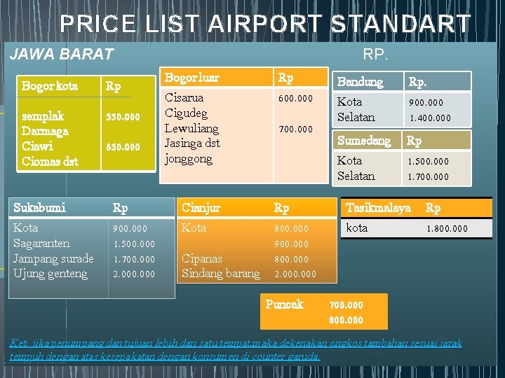 PRICE LIST AIRPORT STANDART JAWA BARAT Bogor kota semplak Darmaga Ciawi Ciomas dst RP.