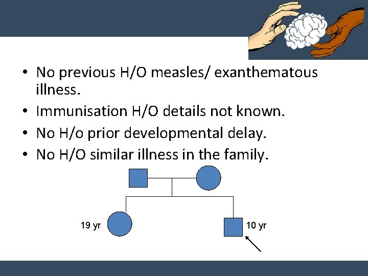  • No previous H/O measles/ exanthematous illness. • Immunisation H/O details not known.