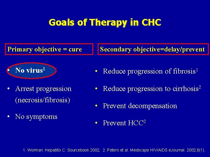 Goals of Therapy in CHC Primary objective = cure Secondary objective=delay/prevent • No virus