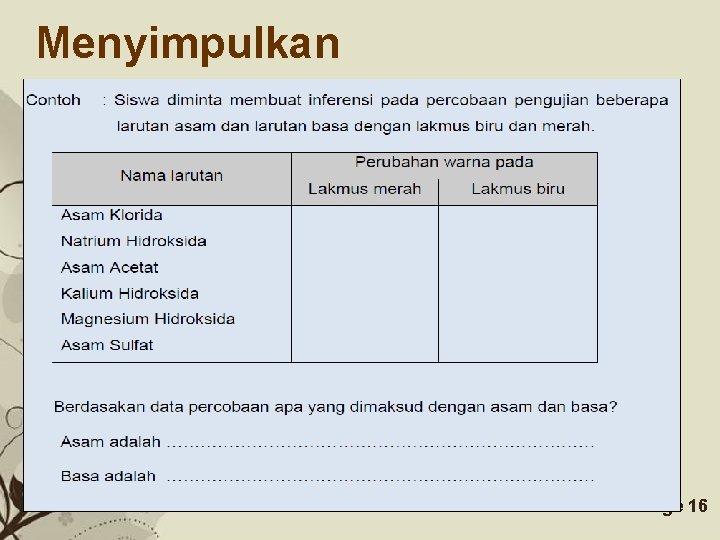 Menyimpulkan Free Powerpoint Templates Page 16 