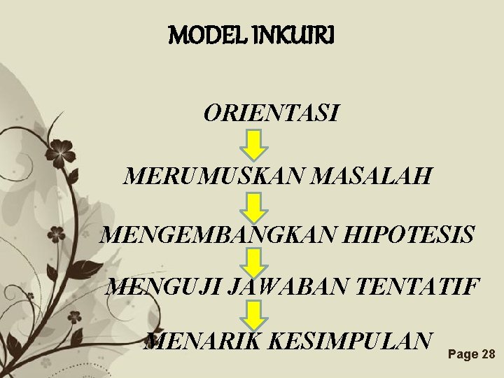 MODEL INKUIRI ORIENTASI MERUMUSKAN MASALAH MENGEMBANGKAN HIPOTESIS MENGUJI JAWABAN TENTATIF MENARIK KESIMPULAN Free Powerpoint