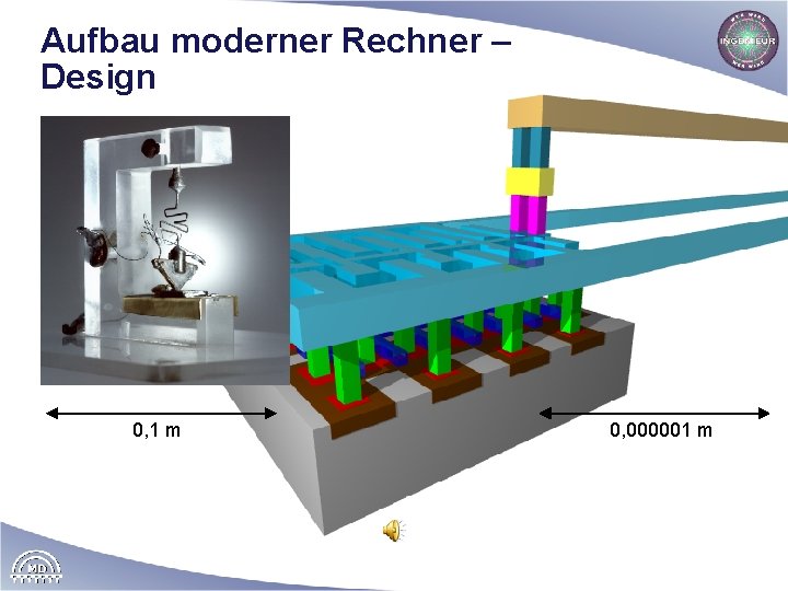 Aufbau moderner Rechner – Design 0, 1 m 0, 000001 m 