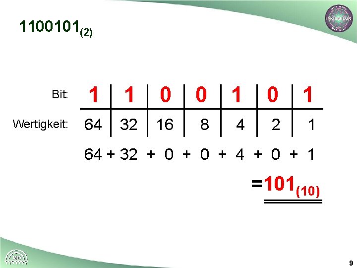 1100101(2) Bit: 1 1 0 0 1 Wertigkeit: 64 32 16 8 4 2