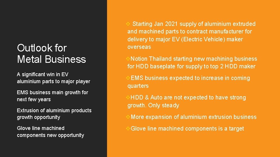 Outlook for Metal Business A significant win in EV aluminium parts to major player
