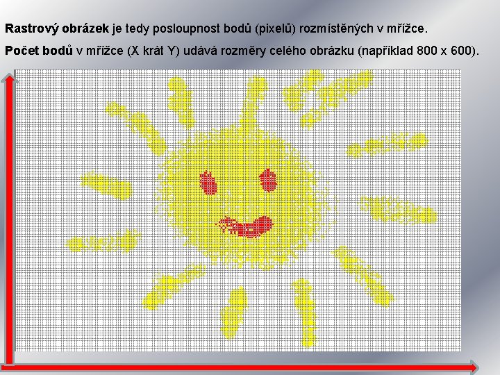 Rastrový obrázek je tedy posloupnost bodů (pixelů) rozmístěných v mřížce. Počet bodů v mřížce Rastrový obrázek je tedy posloupnost bodů (pixelů) rozmístěných v mřížce. Počet bodů v mřížce