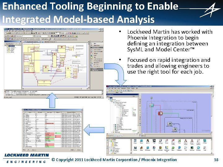 Enhanced Tooling Beginning to Enable Integrated Model-based Analysis • Lockheed Martin has worked with