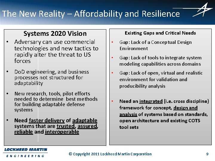 The New Reality – Affordability and Resilience Systems 2020 Vision Existing Gaps and Critical