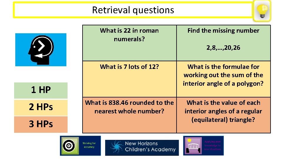 Retrieval questions Retrieval practice What is 22 in roman numerals? Find the missing number