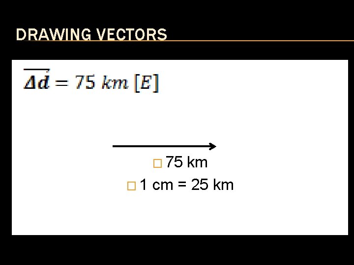 DRAWING VECTORS � 75 km � 1 cm = 25 km DRAWING VECTORS � 75 km � 1 cm = 25 km