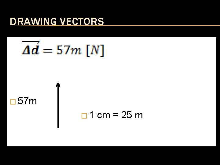 DRAWING VECTORS � 57 m � 1 cm = 25 m DRAWING VECTORS � 57 m � 1 cm = 25 m