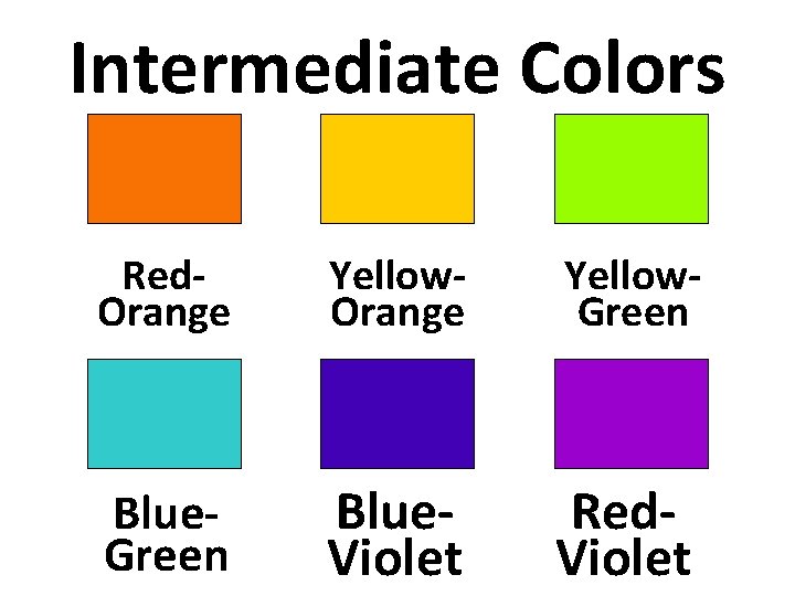 Intermediate Colors Red. Orange Yellow. Green Blue. Violet Red. Violet 