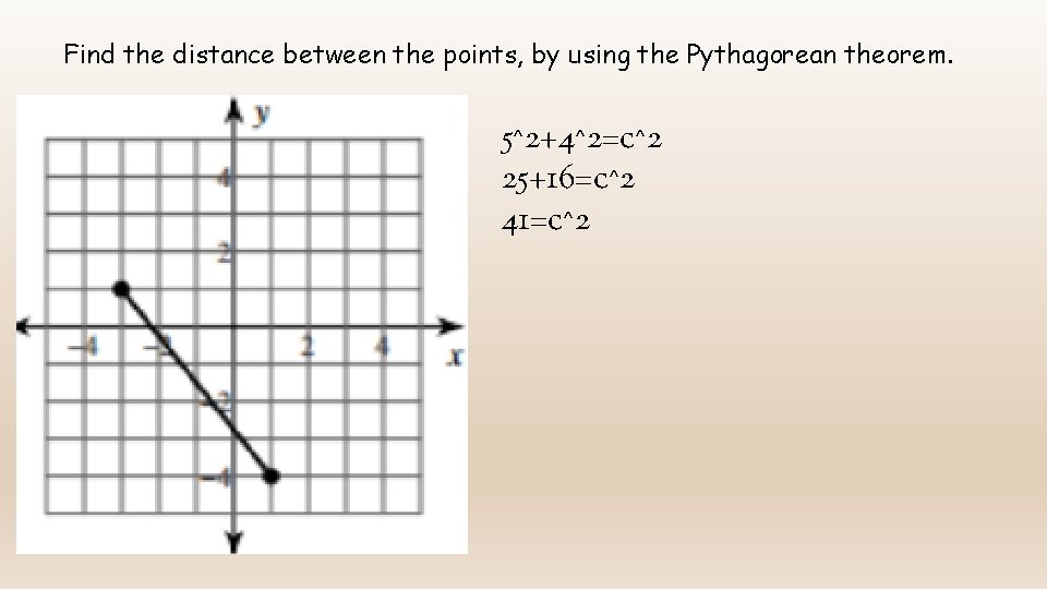 Find the distance between the points, by using the Pythagorean theorem. 5^2+4^2=c^2 25+16=c^2 41=c^2