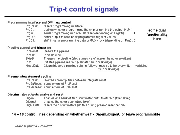Trip-t control signals Programming interface and O/P mux control Prg. Reset resets programming interface
