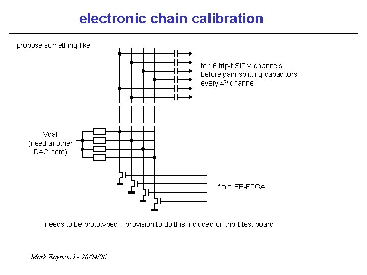 electronic chain calibration propose something like to 16 trip-t Si. PM channels before gain