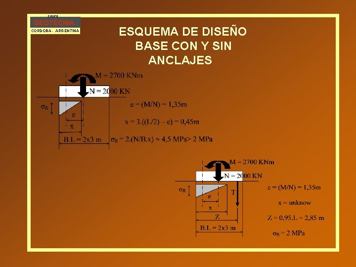 GRUPO GEOTECNIA CORDOBA - ARGENTINA ESQUEMA DE DISEÑO BASE CON Y SIN ANCLAJES 