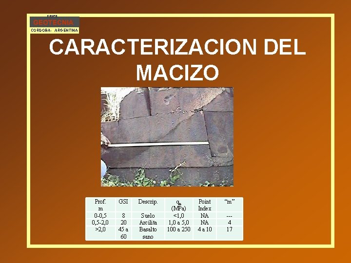 GRUPO GEOTECNIA CORDOBA - ARGENTINA CARACTERIZACION DEL MACIZO Prof. m 0 -0, 5 -2,