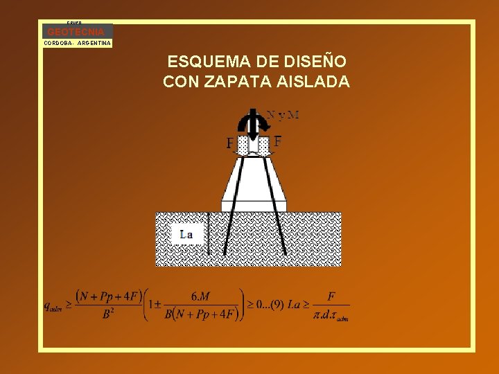 GRUPO GEOTECNIA CORDOBA - ARGENTINA ESQUEMA DE DISEÑO CON ZAPATA AISLADA 