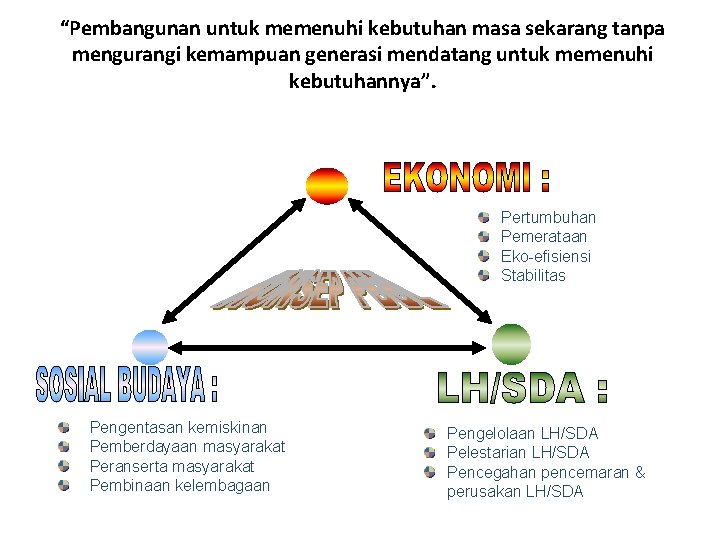 “Pembangunan untuk memenuhi kebutuhan masa sekarang tanpa mengurangi kemampuan generasi mendatang untuk memenuhi kebutuhannya”.