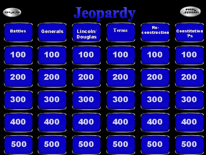 Jeopardy Battles Generals Lincoln/ Douglas Terms Reconstruction 100 100 100 200 200 200 300