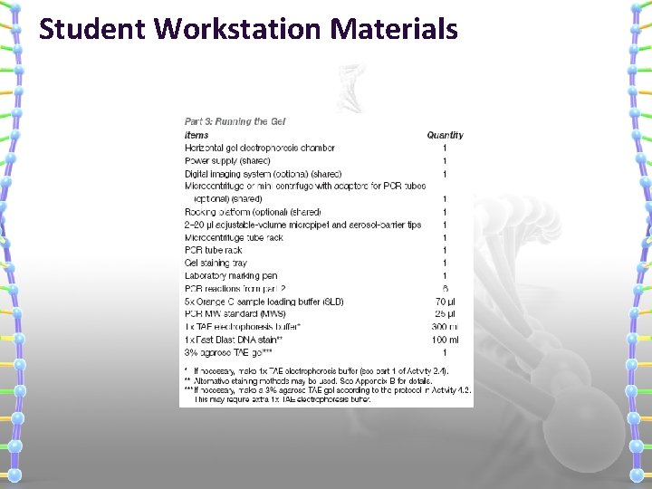 Student Workstation Materials 