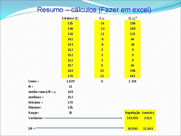 Resumo – cálculos (Fazer em excel) Soma = N = média=soma/N = m mediana