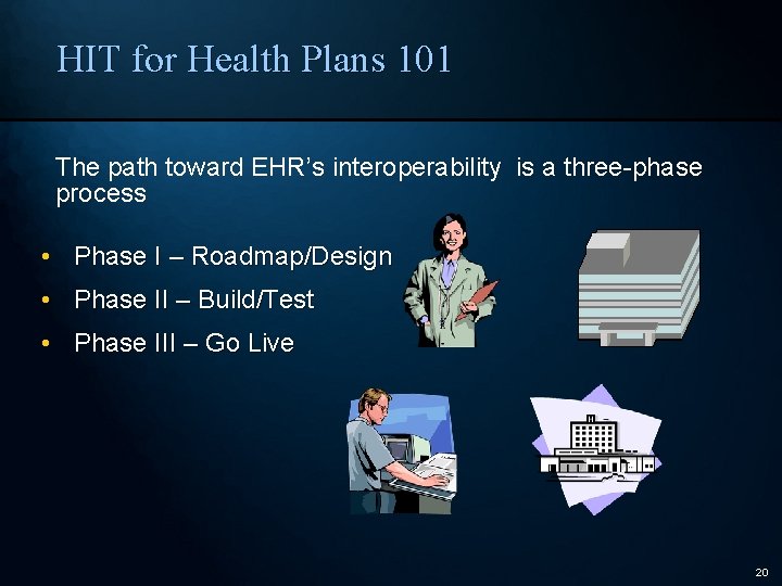 HIT for Health Plans 101 The path toward EHR’s interoperability is a three-phase process