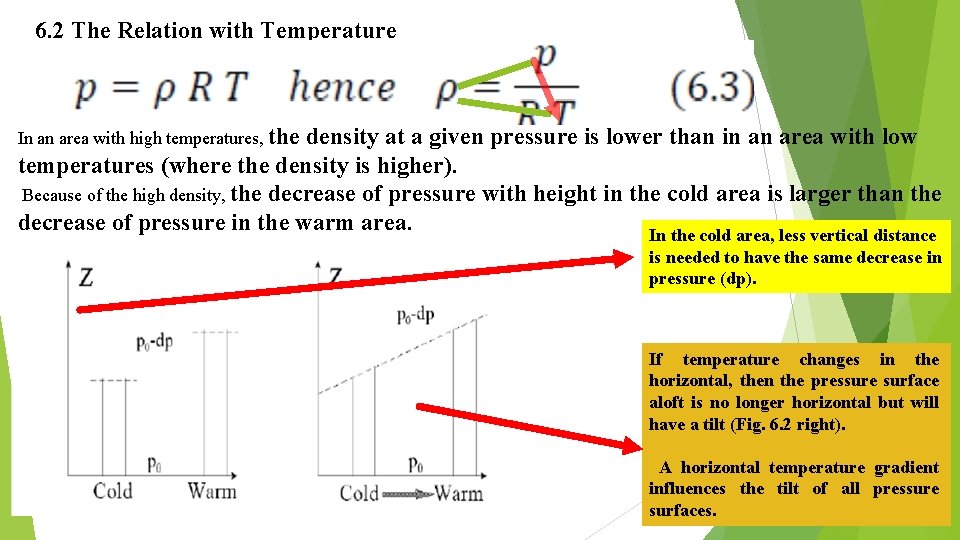 6. 2 The Relation with Temperature In an area with high temperatures, the density