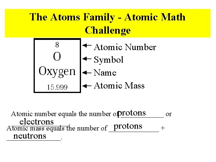 The Atoms Family - Atomic Math Challenge Atomic Number Symbol Name Atomic Mass Atomic The Atoms Family - Atomic Math Challenge Atomic Number Symbol Name Atomic Mass Atomic