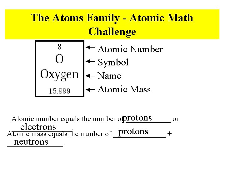 The Atoms Family - Atomic Math Challenge Atomic Number Symbol Name Atomic Mass Atomic