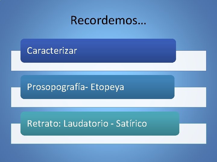 Recordemos… Caracterizar Prosopografía- Etopeya Retrato: Laudatorio - Satírico 