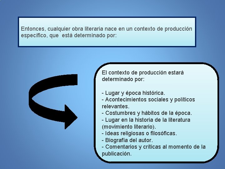 Entonces, cualquier obra literaria nace en un contexto de producción específico, que está determinado