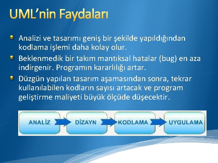 UML’nin Faydaları Analizi ve tasarımı geniş bir şekilde yapıldığından kodlama işlemi daha kolay olur.