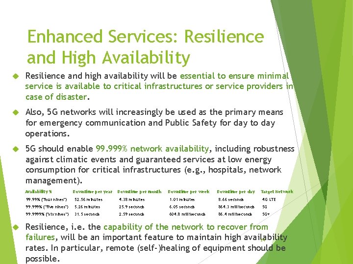 Enhanced Services: Resilience and High Availability Resilience and high availability will be essential to