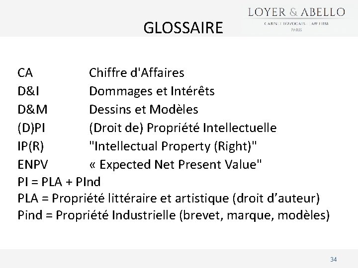 GLOSSAIRE CA Chiffre d'Affaires D&I Dommages et Intérêts D&M Dessins et Modèles (D)PI (Droit