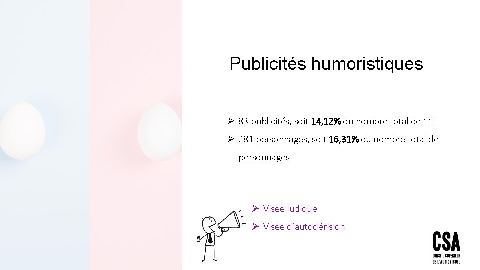 Publicités humoristiques Ø 83 publicités, soit 14, 12% du nombre total de CC Ø