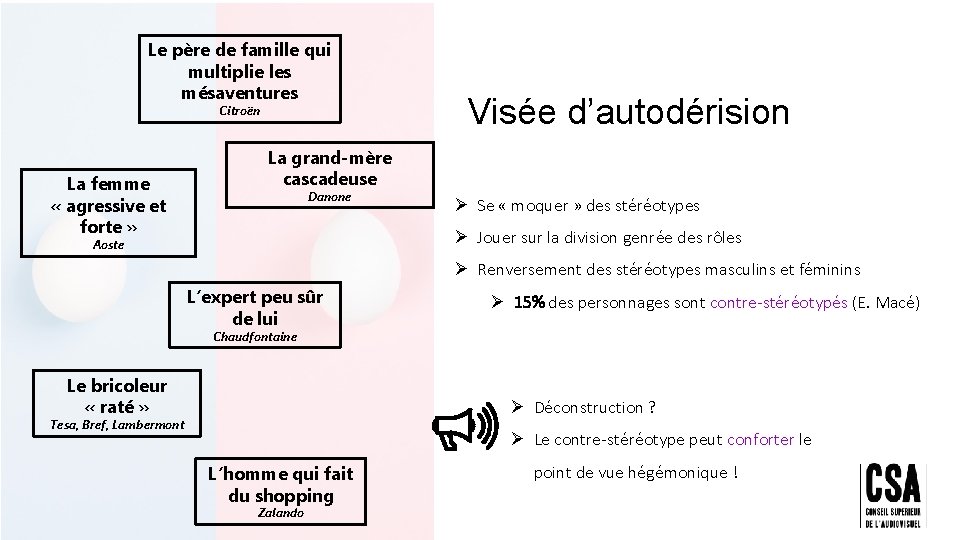 Le père de famille qui multiplie les mésaventures Citroën La femme « agressive et