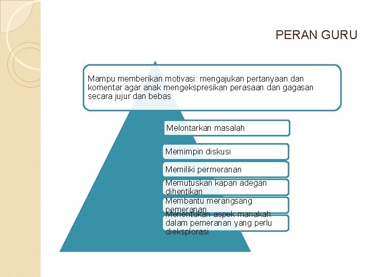 PERAN GURU Mampu memberikan motivasi: mengajukan pertanyaan dan komentar agar anak mengekspresikan perasaan dan