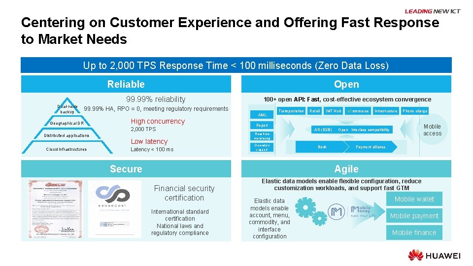 Centering on Customer Experience and Offering Fast Response to Market Needs Up to 2,