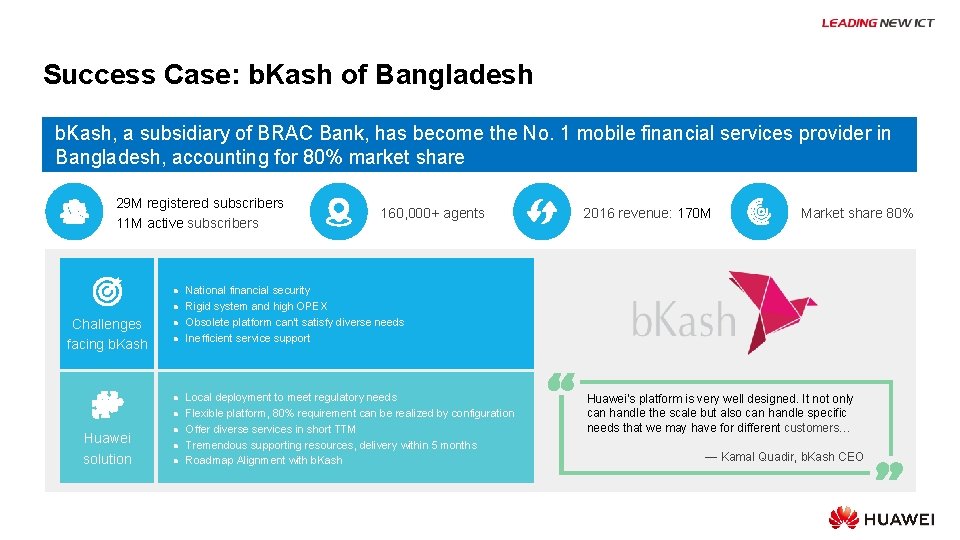 Success Case: b. Kash of Bangladesh b. Kash, a subsidiary of BRAC Bank, has