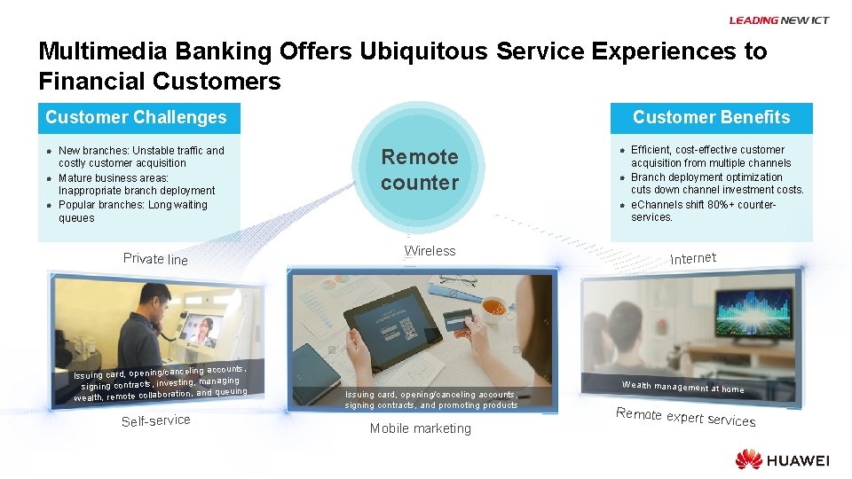 Multimedia Banking Offers Ubiquitous Service Experiences to Financial Customers Customer Challenges l l l