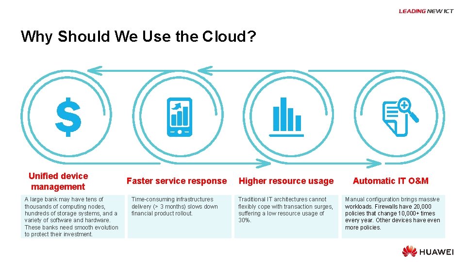 Why Should We Use the Cloud? Unified device management A large bank may have