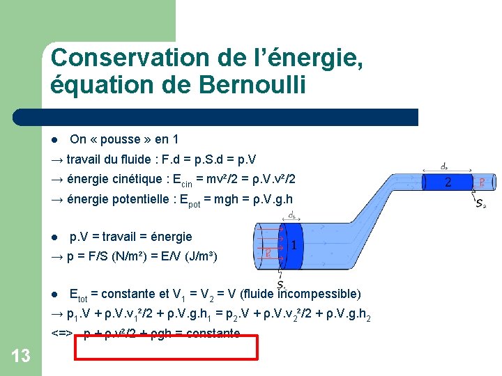 Conservation de l’énergie, équation de Bernoulli On « pousse » en 1 → travail