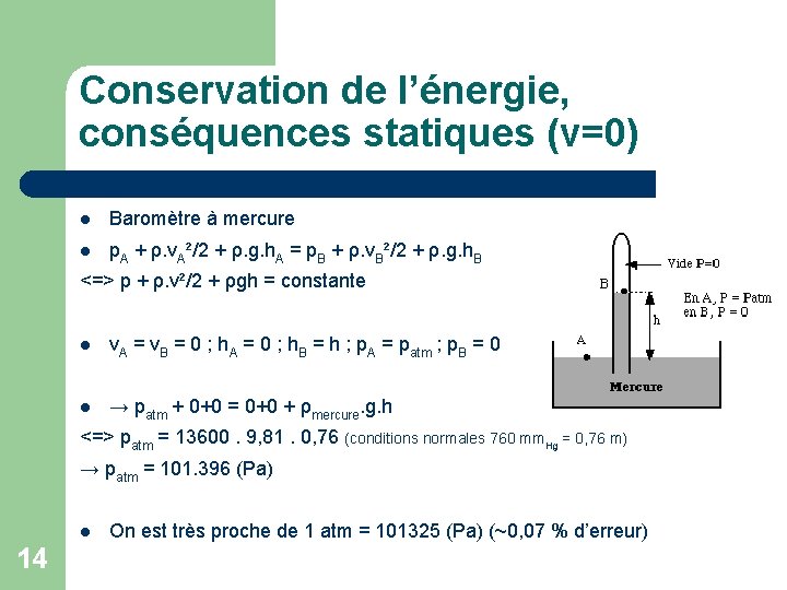 Conservation de l’énergie, conséquences statiques (v=0) Baromètre à mercure p. A + ρ. v.