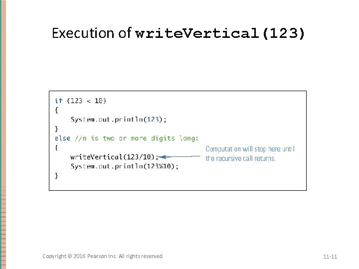 Execution of write. Vertical(123) Copyright © 2016 Pearson Inc. All rights reserved. 11 -11