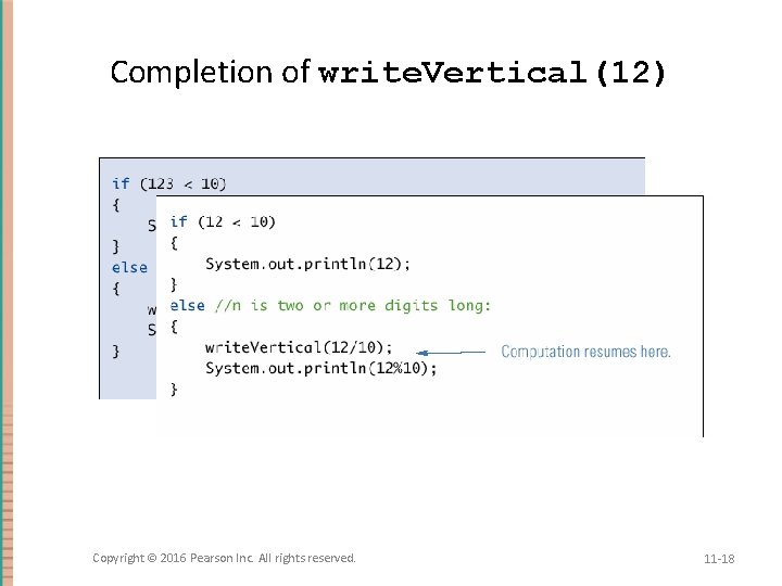 Completion of write. Vertical(12) Copyright © 2016 Pearson Inc. All rights reserved. 11 -18