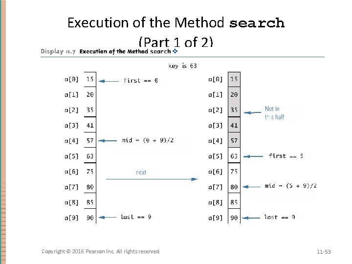 Execution of the Method search (Part 1 of 2) Copyright © 2016 Pearson Inc.